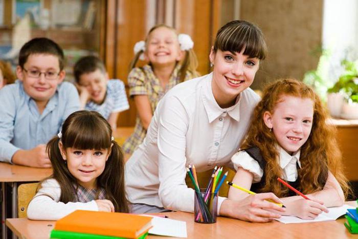plat učitele základních škol v Moskvě