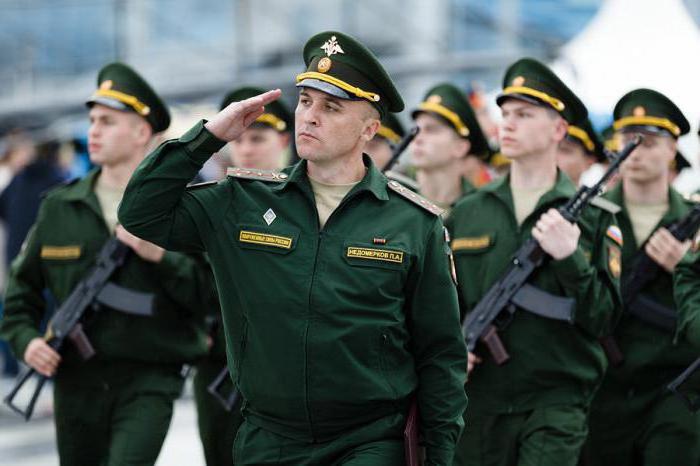 Esercito russo