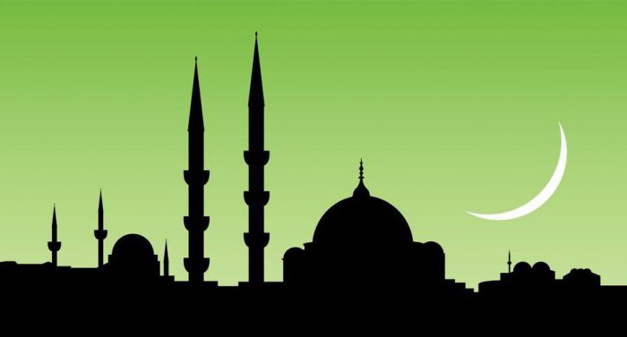 Qual è l'anno del calendario musulmano 2016