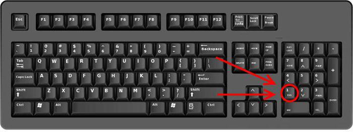 какво е този клавиш numpad 1