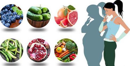 какви плодове можете да ядете, докато губите тегло