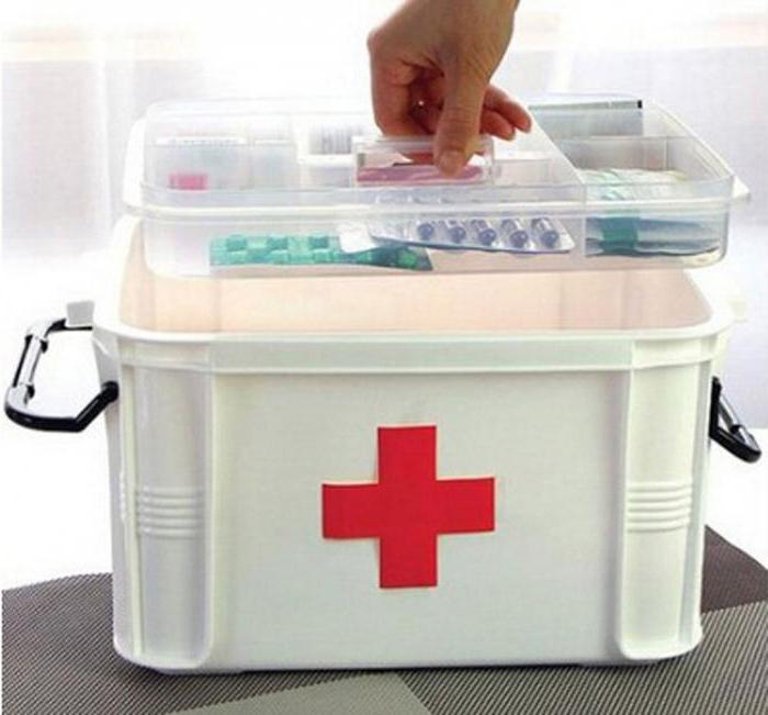 medicine che dovrebbero essere nel kit di pronto soccorso a casa