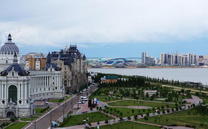 Co přinášet z Kazanu
