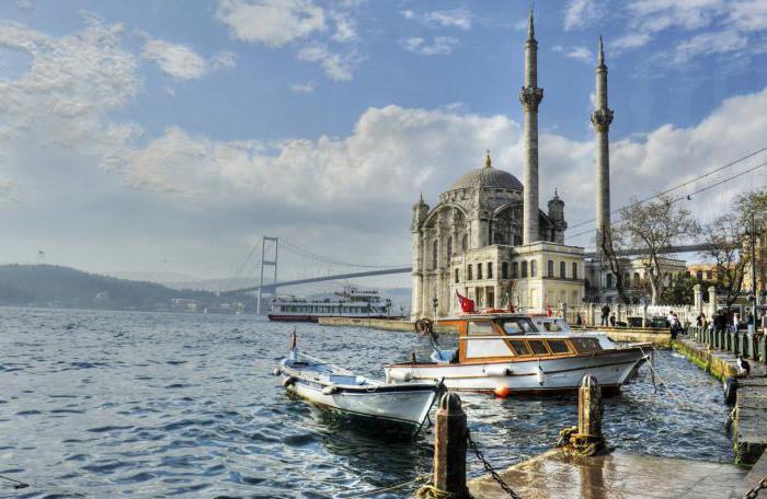 co hledat v Istanbulu