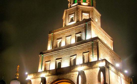 znamenitosti mesta Kazan, kam gremo