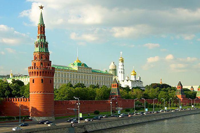 které můžete navštívit v Moskvě