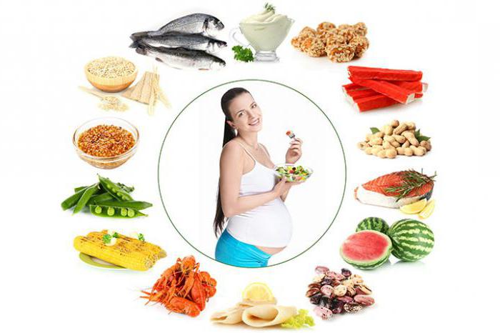 menu 3 trimestre di gravidanza