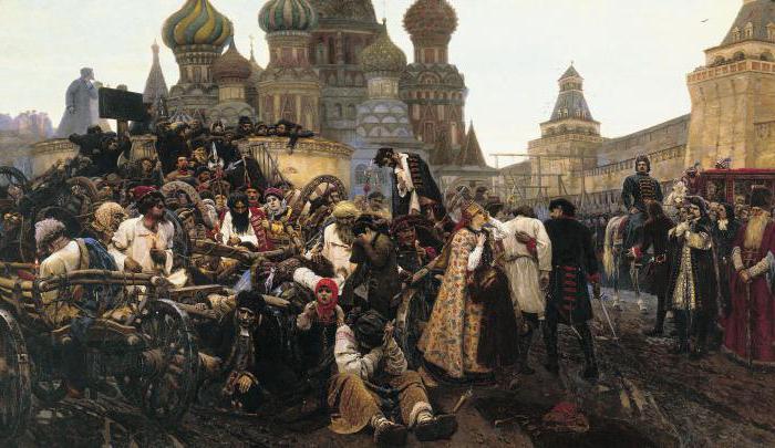 Moratoria sulla pena di morte in Russia