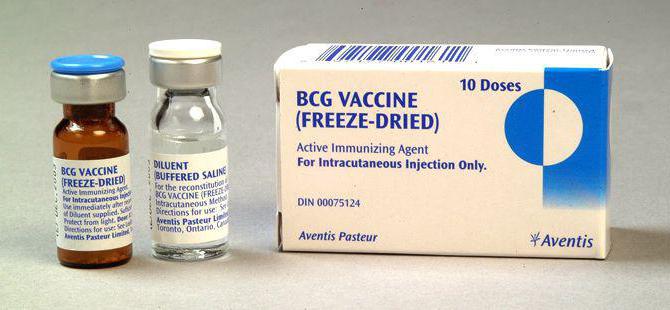 Распоред вакцинације