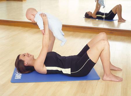 telesne aktivnosti po porodu