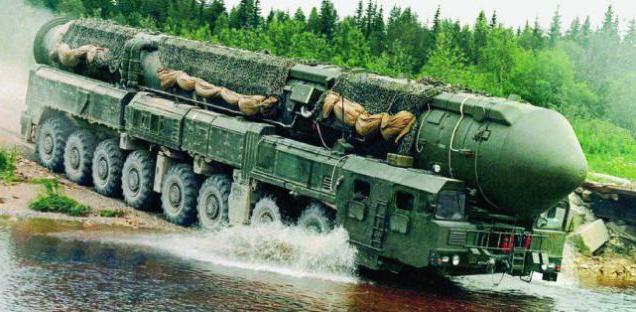 Dzień Sił Pocisków i Artyleria ZSRR