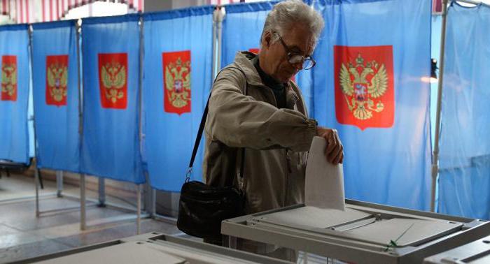 prezidentský volební rok Ruska