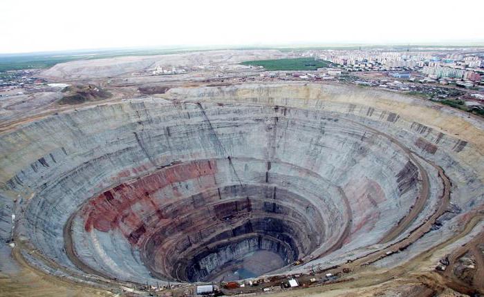dove i diamanti sono estratti in Russia tranne la Yakutia