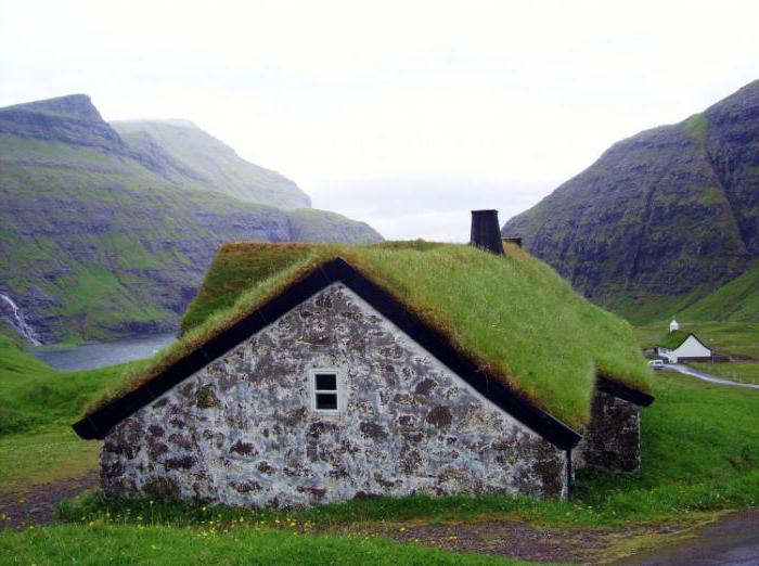 che possiede le Isole Faroe