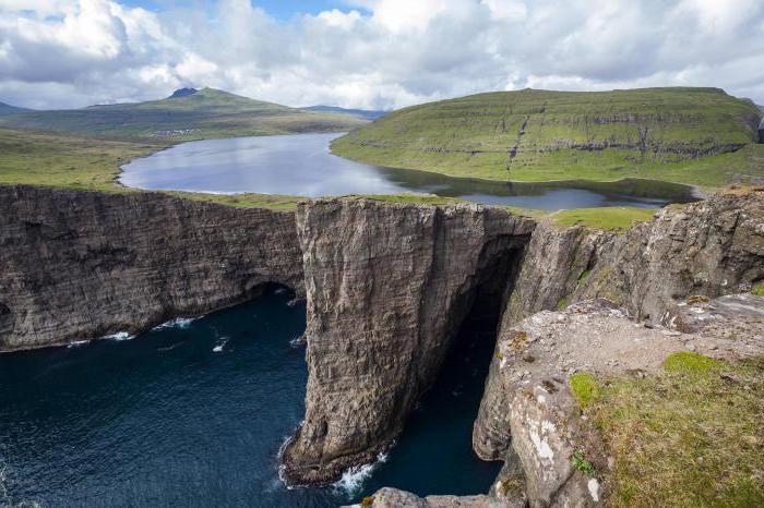 dove sono le isole Faroe
