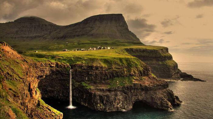 tempo nelle isole Faroe