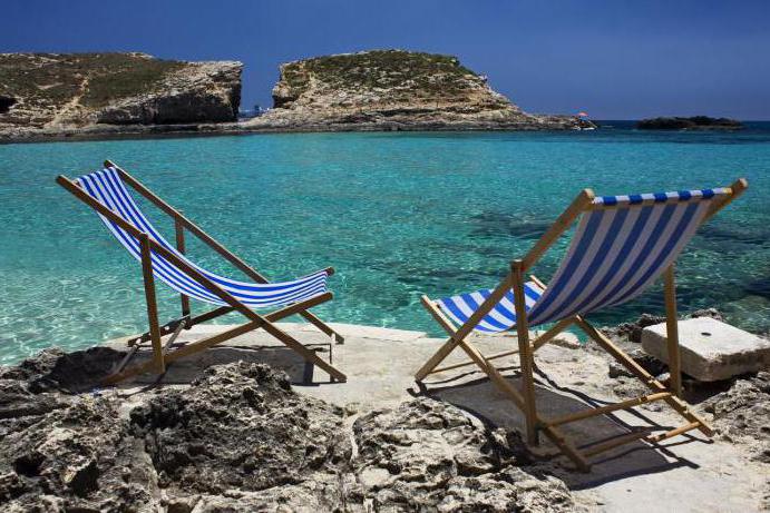 dove meglio riposare su Cipro in agosto
