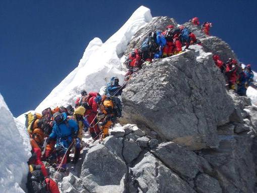 wycieczki do Everestu