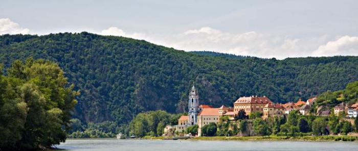 Dunaj rzeka w Europie tak lub nie