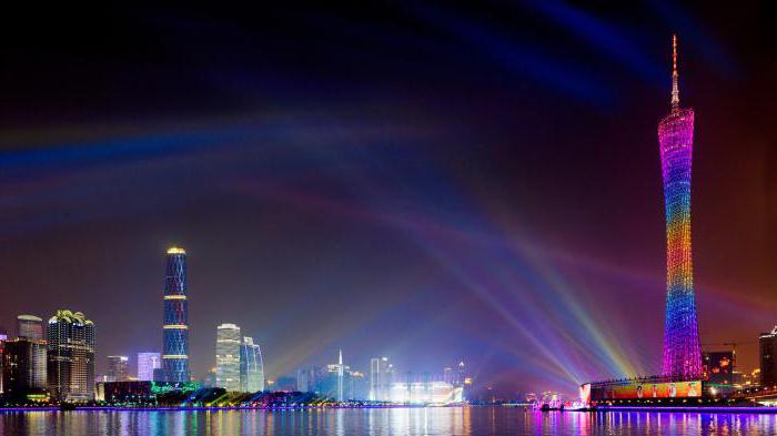 Guangzhou televizní věž, jak se dostat