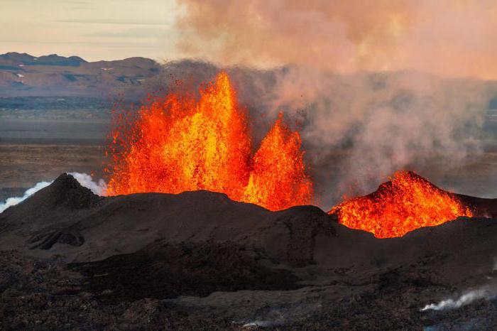 elenco pacifico dei vulcani del fuoco
