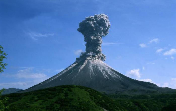 vulcani all'interno dell'anello di fuoco pacifico