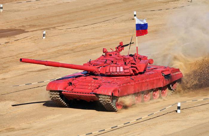 alabino tank biathlon