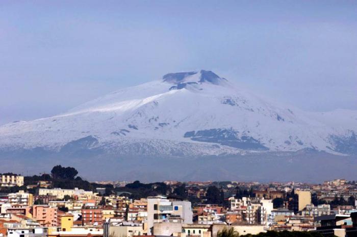 Výška sopky Etna