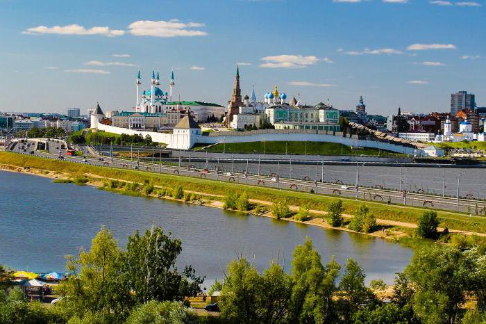kde se pobyt v Kazan levné recenze