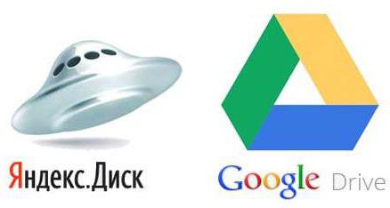 chi è più cool di Google o Yandex