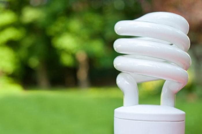lampadine a risparmio energetico per la casa