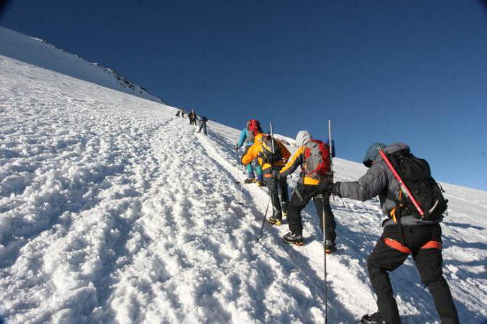 Kde je sopka Elbrus