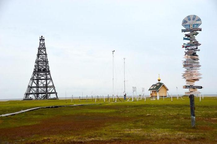 polarna stacja meteorologiczna o nazwie m w Popova