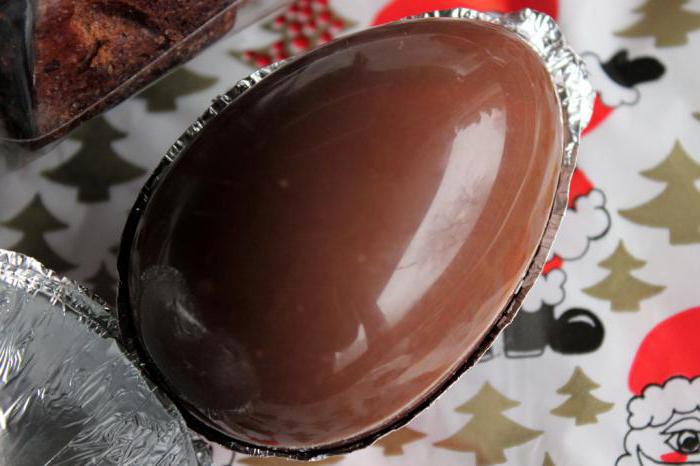 шоколадово яйце
