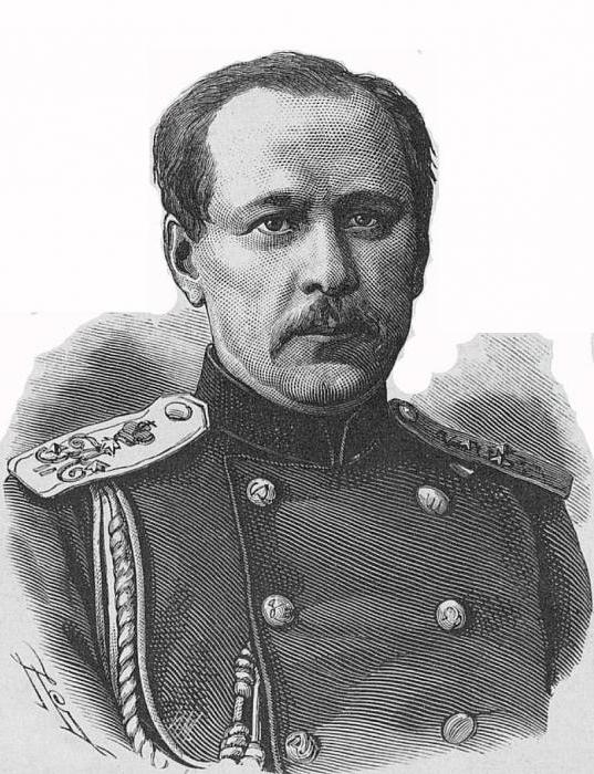 Lista najmłodszych generałów Rosji
