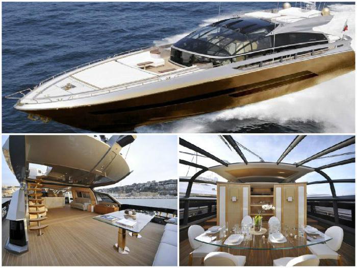 gli yacht più costosi del mondo