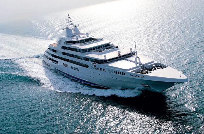 Top valutazioni degli yacht più costosi del mondo