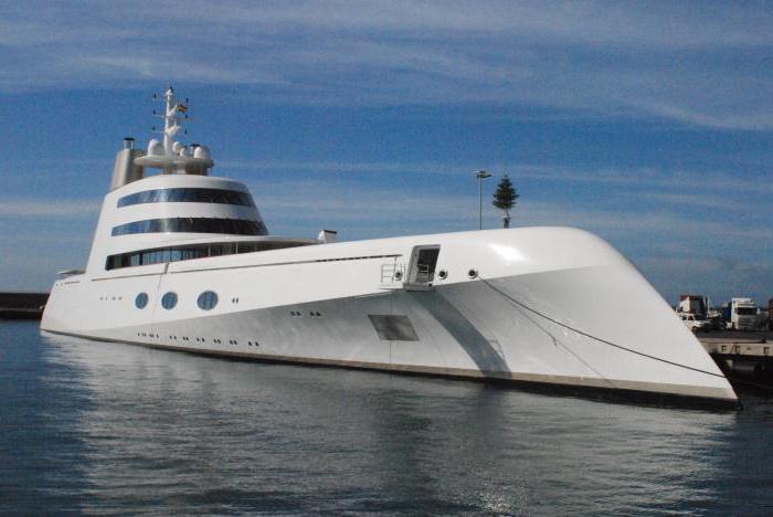 gli yacht più costosi del mondo