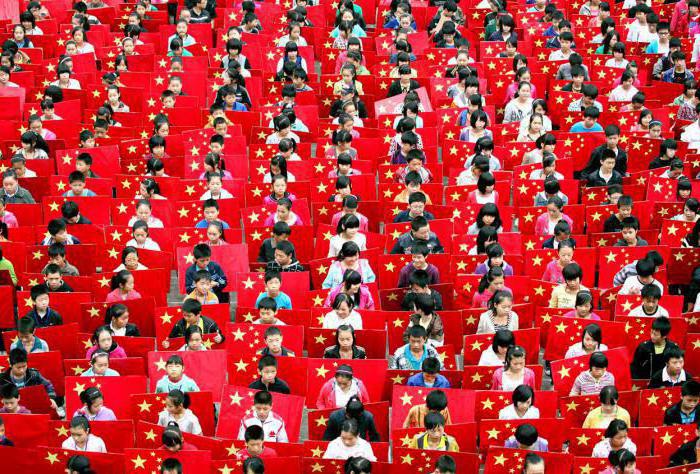 Kitajsko prebivalstvo za leto 2017