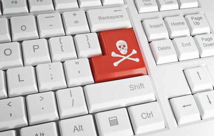 Co je softwarové pirátství?