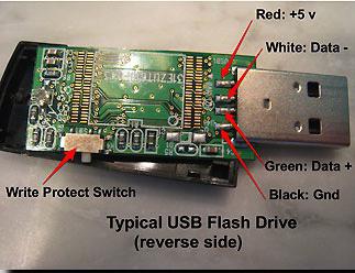 flash disk nefunguje v autě
