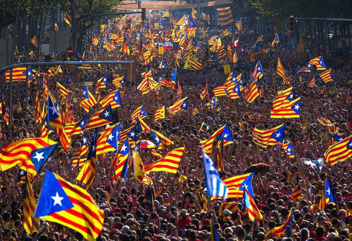 zgodovino ločitve Katalonije od Španije