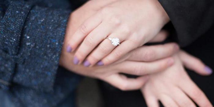 zakaj je poročni prstan na obroču prstan