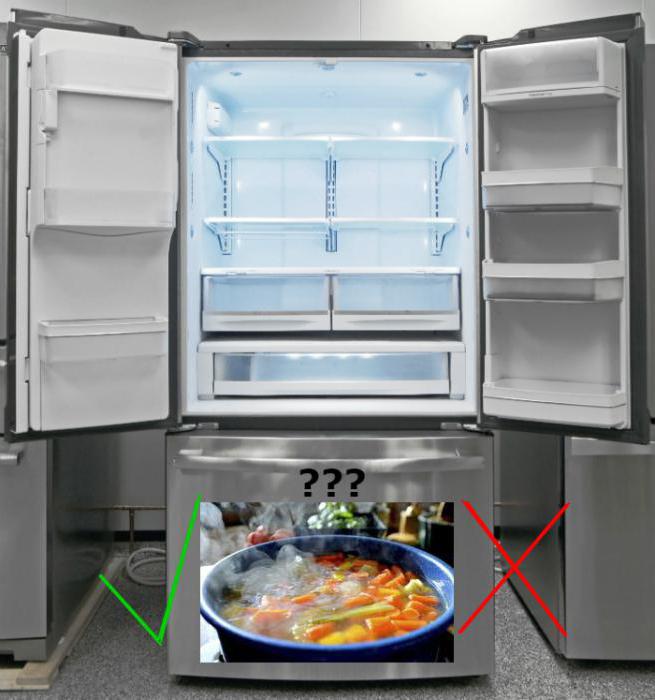 come funziona il frigorifero