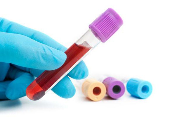 Test krwi ciążowej hCG