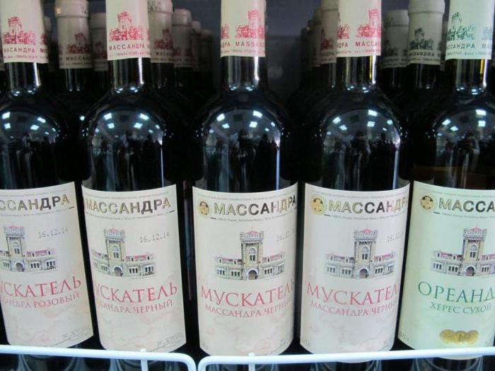 Názvy krymských vín