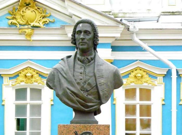 Ко је створио зимски дворац у Санкт Петербургу