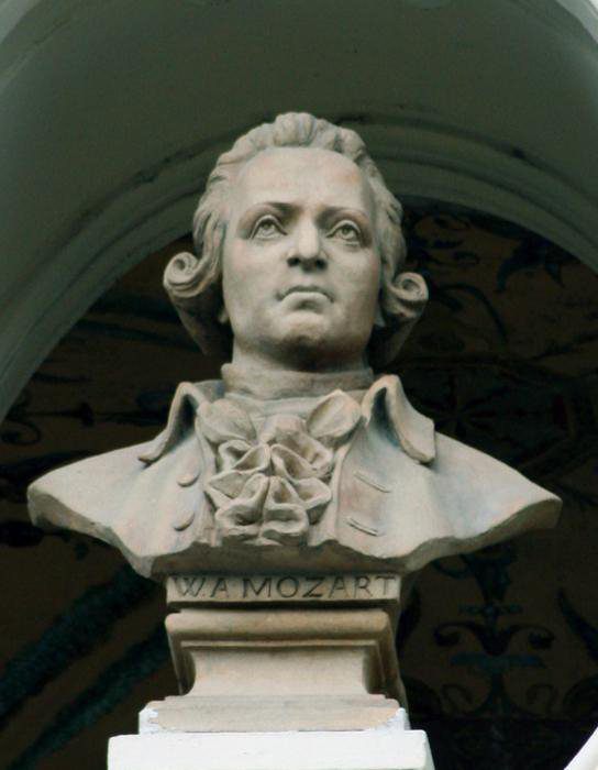 Mozart zajímavé fakty ze života a práce