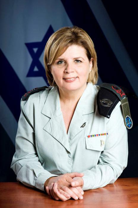 ženske generale v Rusiji