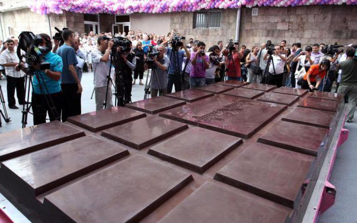 Поздрави за Световния ден на шоколада